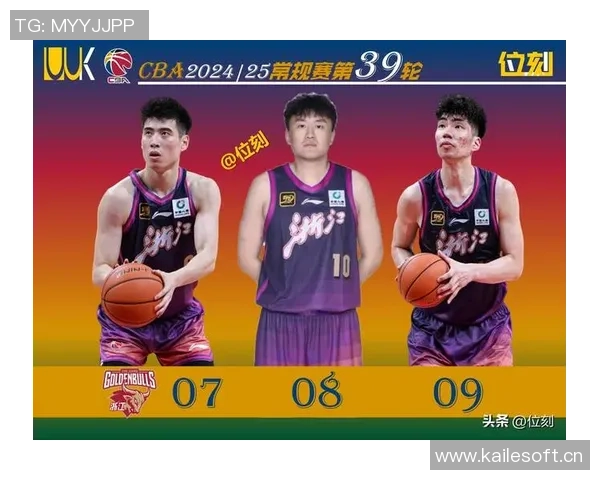 刘泽一表现亮眼尽管罚球不佳依然贡献13分6板4助攻2盖帽助力球队奋战